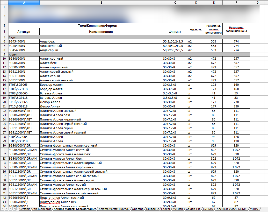 программист 1С электросталь ногинск